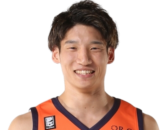 吉田健太郎